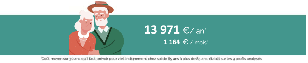 coût par mois vieillissement 2022